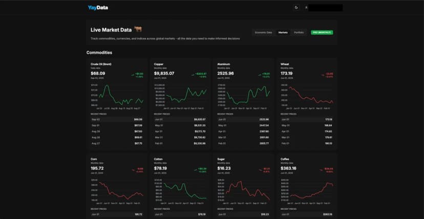 YayData screenshot 3