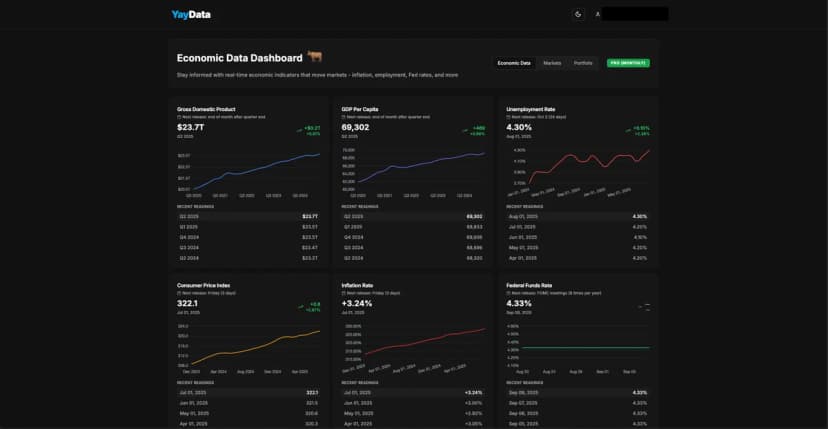 YayData screenshot 2
