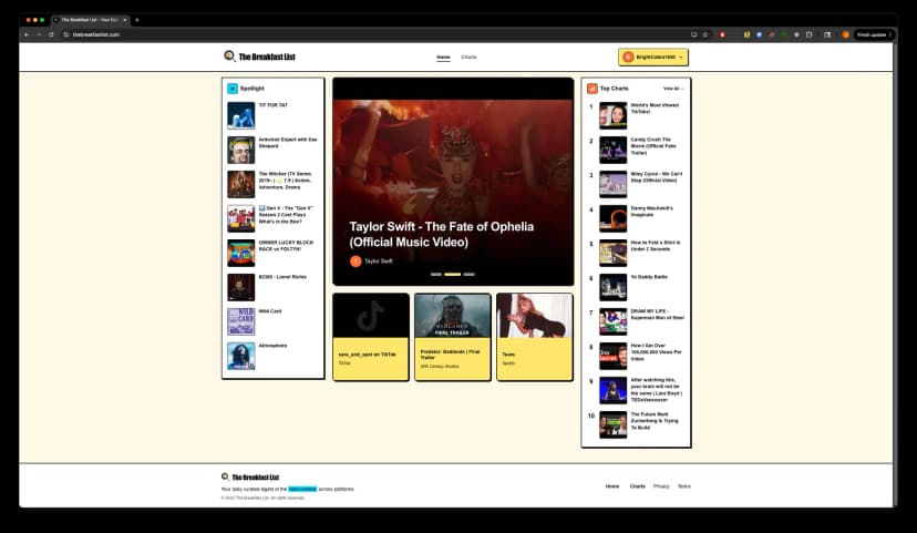 The Breakfast List screenshot 1
